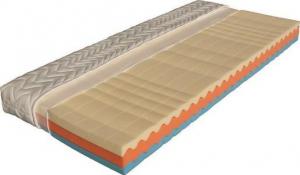DELTA matrace set s opěrkou pro rozkládací postele DUO
