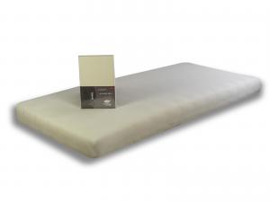 Prostěradla LeRoy FROTÉ 100 x 200cm