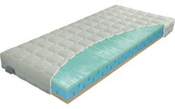 matrace Materasso Partner Biogreen 20  1+1 zdarma 90x200x20