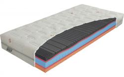 matrace Materasso Swiss ErgoFlex