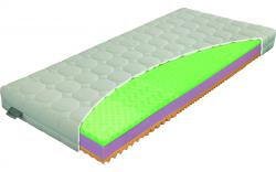 Matrace Materasso KLASIK plus