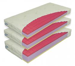 Matrace Materasso Antibacterial Visco Vakuo 2 kusy za cenu jedné